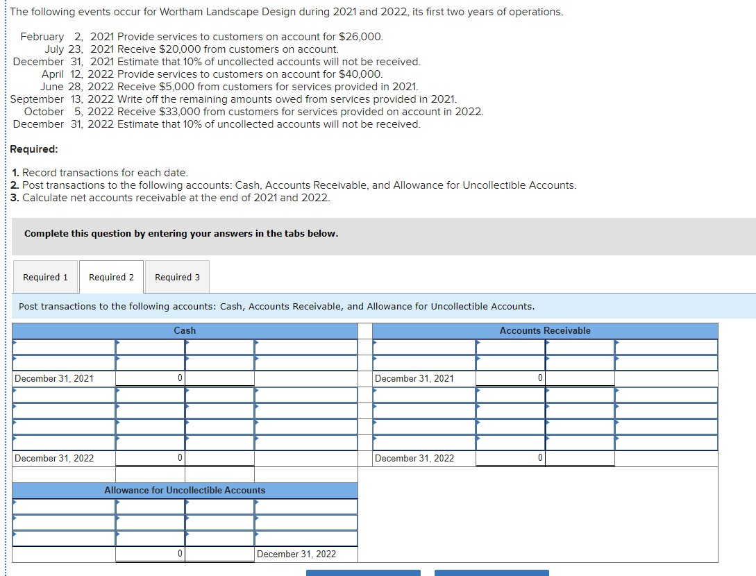 Solved The Following Events Occur For Wortham Landscape Chegg Com