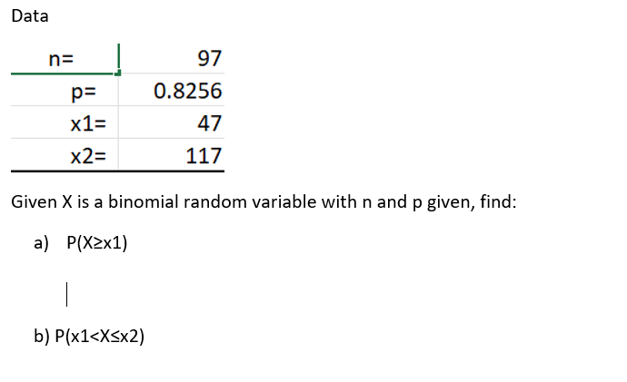 Solved Data Given X is a binomial random variable with n and | Chegg.com