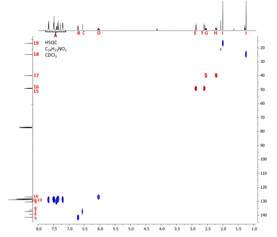 2024超人気 Analyze 3) Solved the Report (C22H22NO3). spectrum NMR 'H キャラクターグッズ