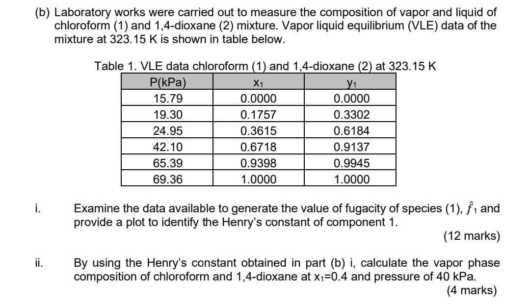 Solved (b) Laboratory Works Were Carried Out To Measure The | Chegg.com