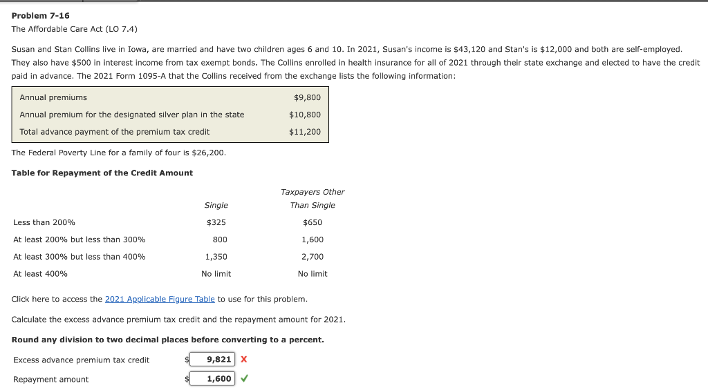 tax-credits-save-you-more-than-deductions-here-are-the-best-ones