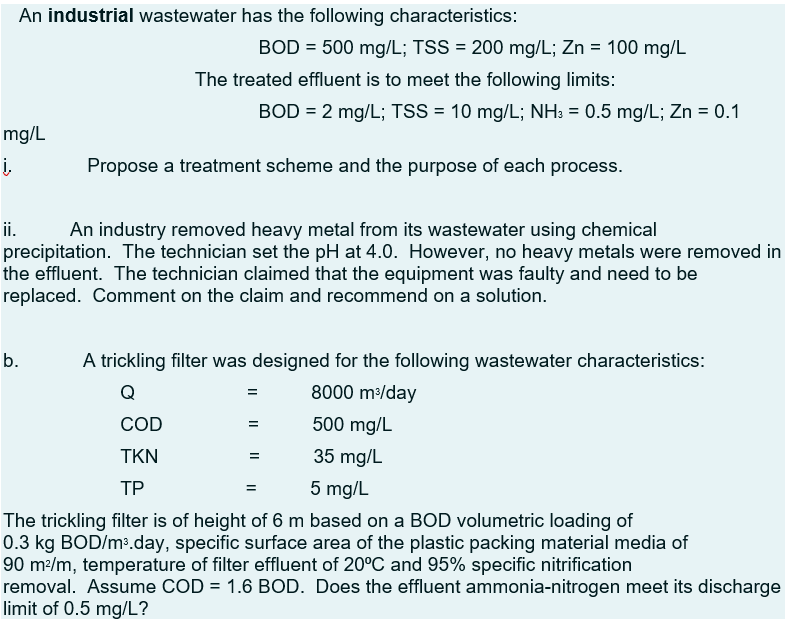 Solved An industrial wastewater has the following