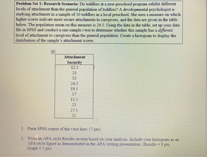 Solved Problem Set 1: Research Scenario: Do toddlers at a | Chegg.com