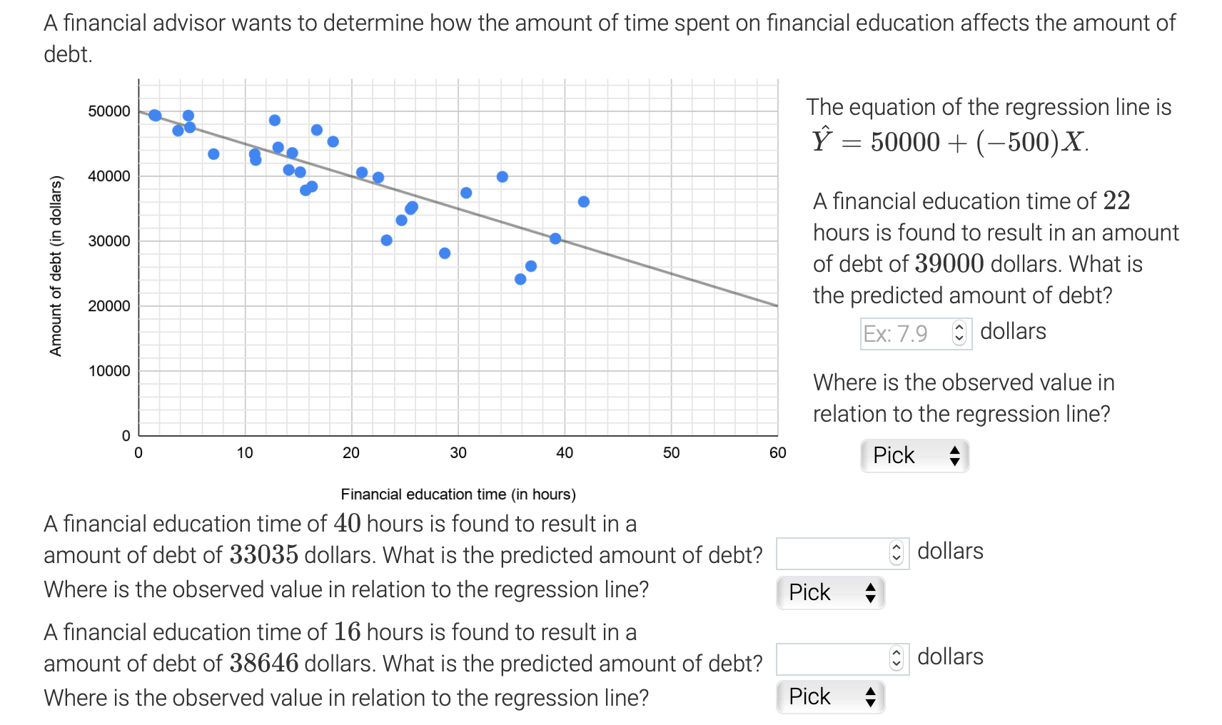 solved-a-financial-advisor-wants-to-determine-how-the-amount-chegg