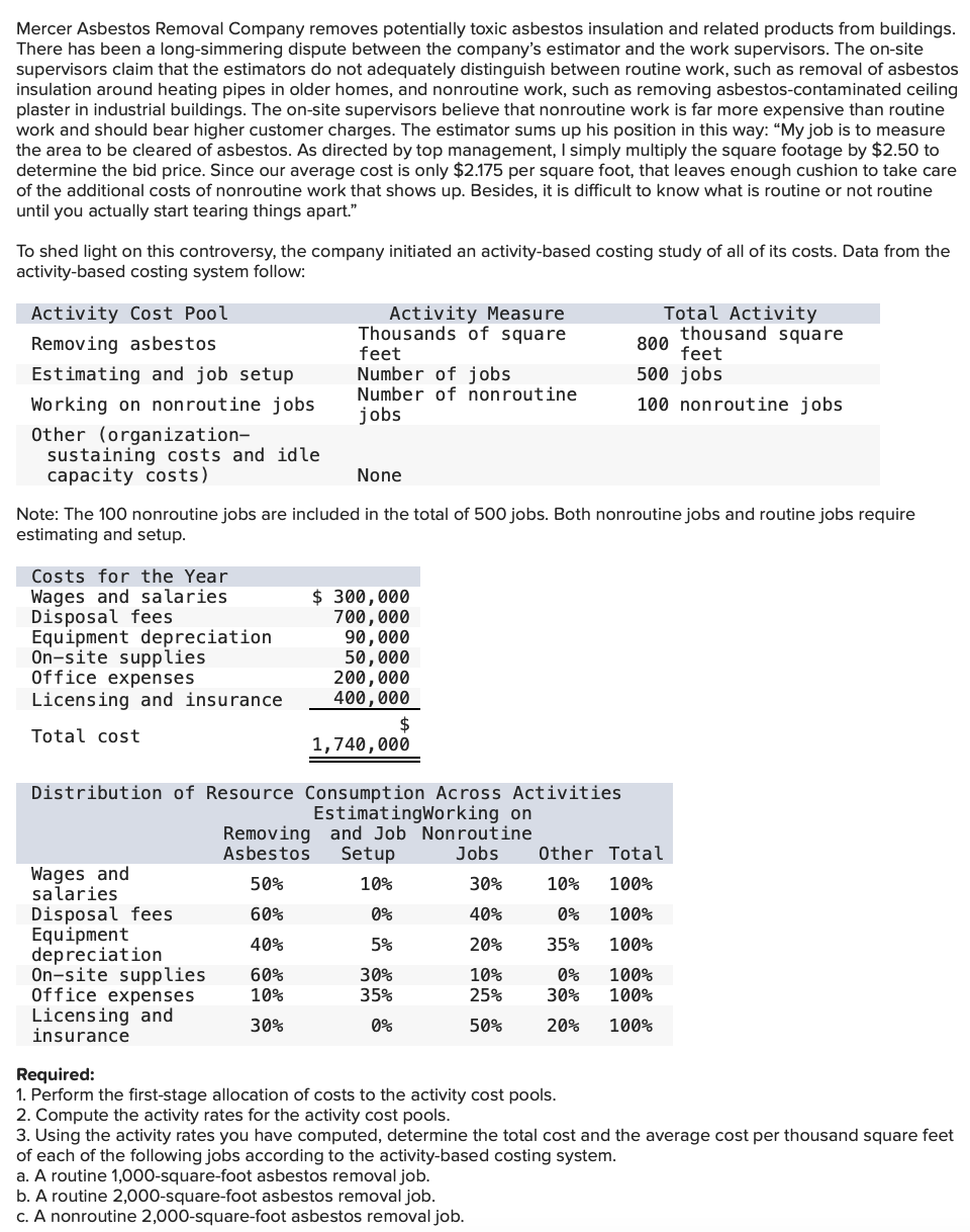 Solved Mercer Asbestos Removal Company removes potentially | Chegg.com