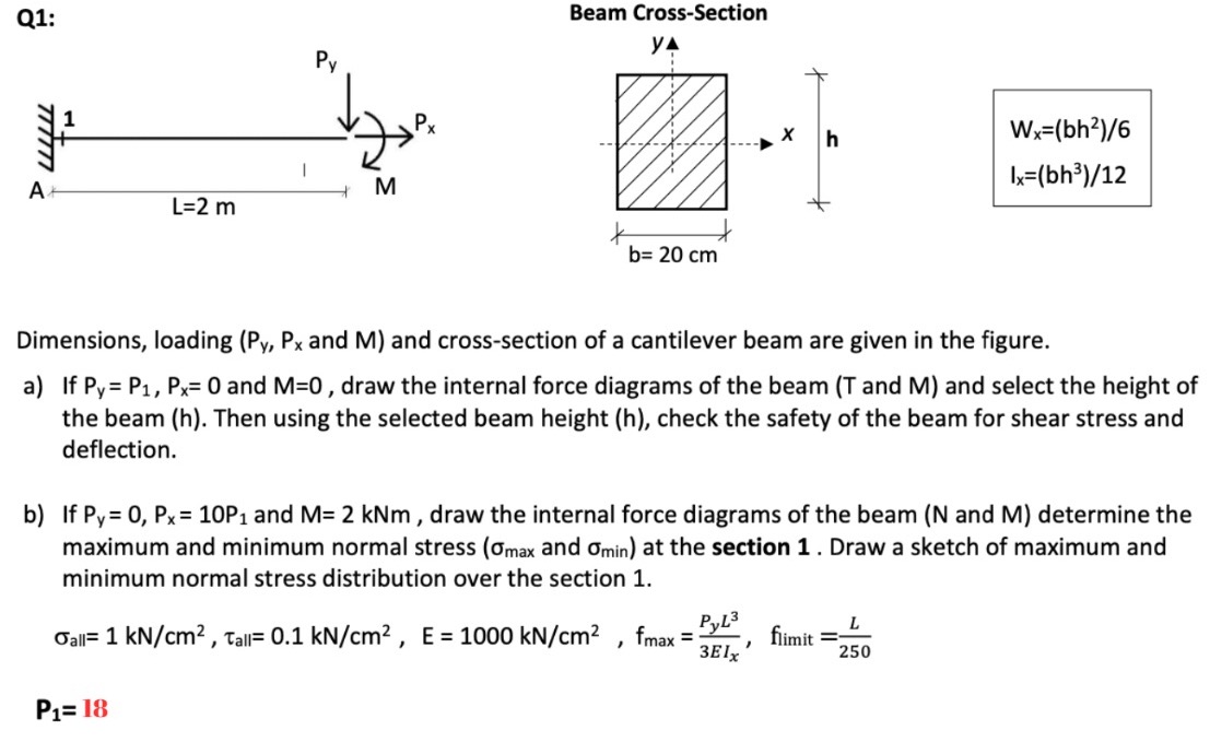 Solved Q1: Beam Cross-Section Wx=(bh2)/6Ix=(bh3)/12 | Chegg.com