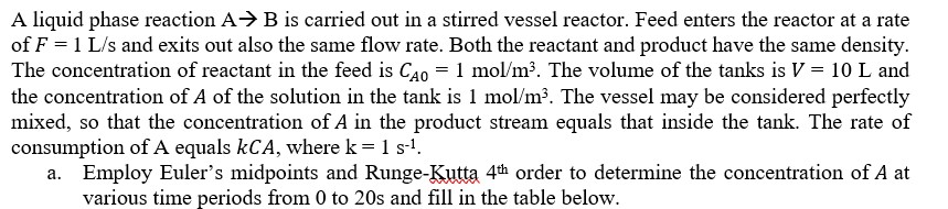 A liquid phase reaction AB is carried out in a | Chegg.com