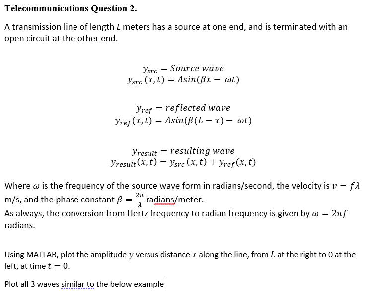 Telecommunications Question 2 A Transmission Line Chegg Com