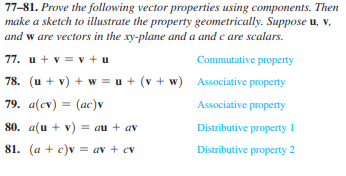 Solved 77-81. Prove the following vector properties using | Chegg.com