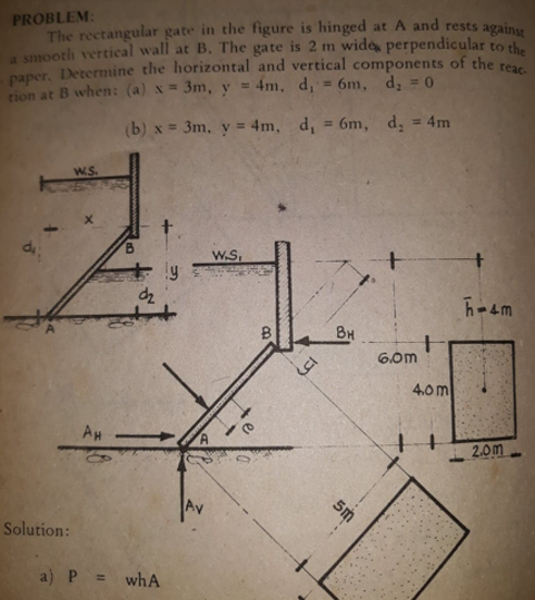 Solved PROBLEM: The rectangular gate in the figure is hinged | Chegg.com