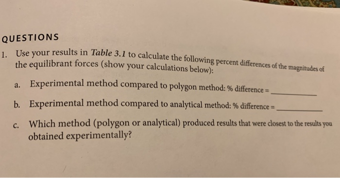 Solved LAB REPORT STATIC EQUILIBRIUM Table 3.1: | Chegg.com