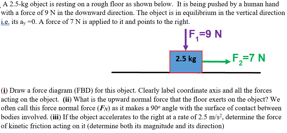 Solved A 2.5−kg Object Is Resting On A Rough Floor As Shown 