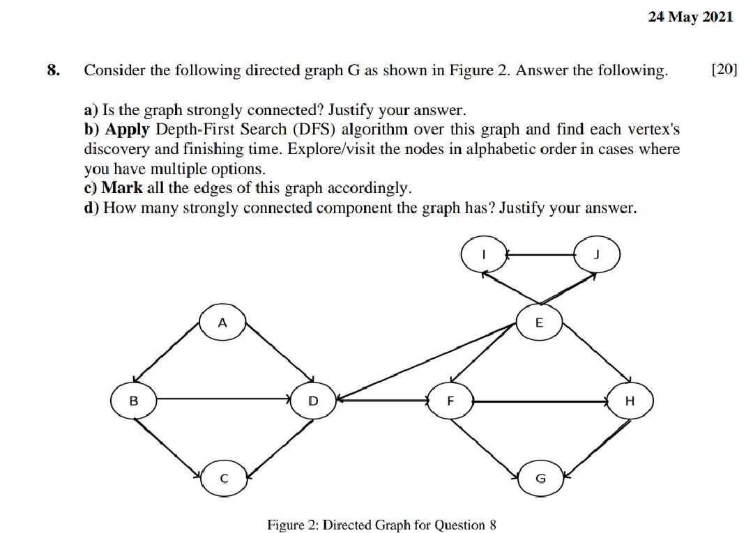 Solved 24 May 2021 8. Consider the following directed graph | Chegg.com