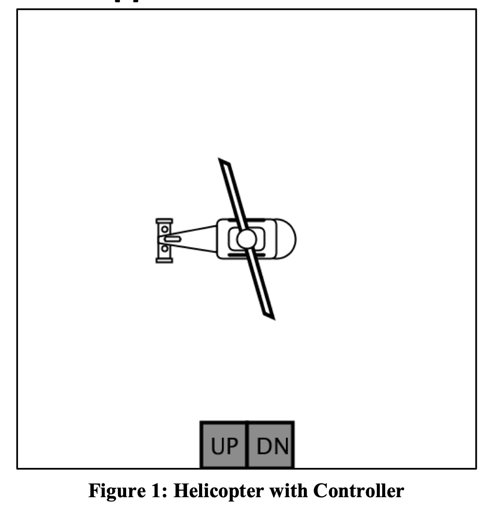 Step 1 Rotate Helicopter Blades Trigonometry [10
