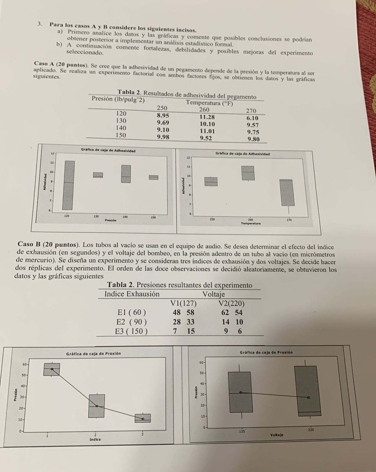 3. Para los casos A y B considere los siguientes incisos. a) Primero analice los datos y las gráficas y comente que posibles