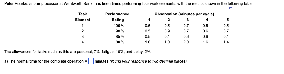 Solved b) Based on the given performance factor for the | Chegg.com
