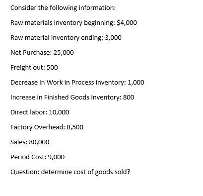 Solved Consider the following information: Raw materials | Chegg.com