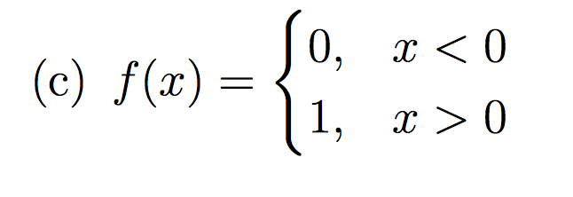 Solved Problem 2. The First Three Legendre Polynomials Are 