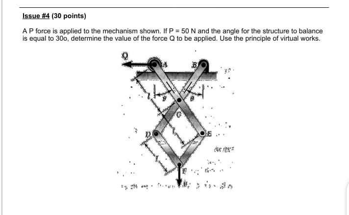Solved Issue #4 (30 points) AP force is applied to the | Chegg.com