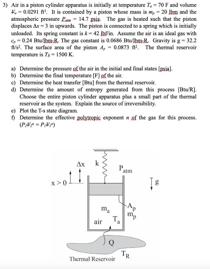 3) Air in a piston cylinder apparatus is initially at