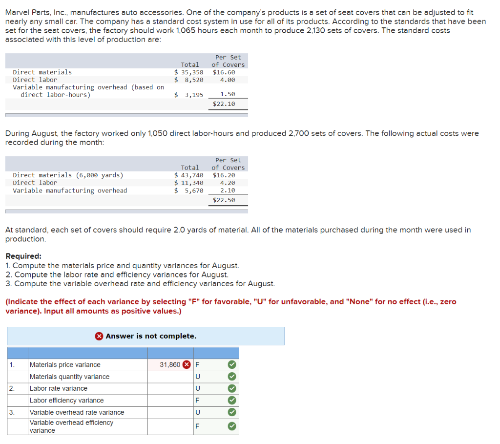 Solved Marvel Parts, Inc., manufactures auto accessories.