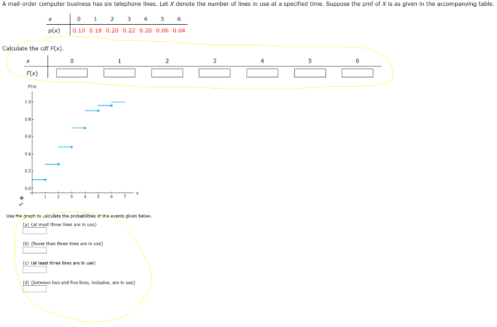 solved-a-mail-order-computer-business-has-six-telephone-chegg