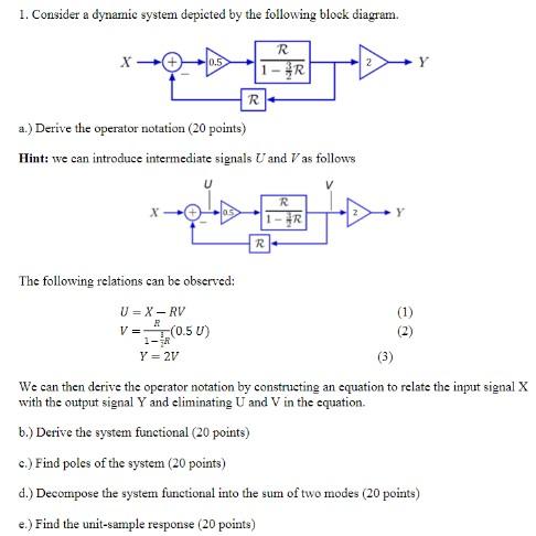 Solved 1. Consider a dynamic system depicted by the | Chegg.com