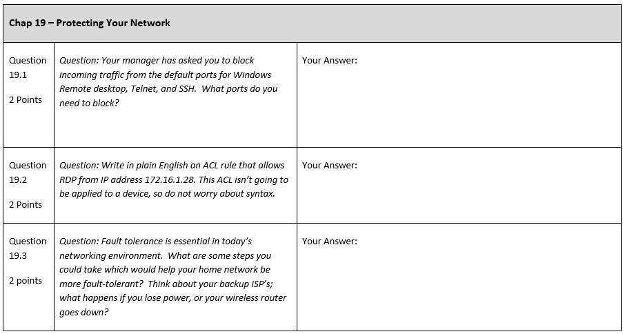 Solved Chap 19 - Protecting Your Network Question 19.1 2 | Chegg.com