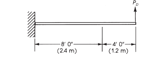 Solved Consider A Cantilever Beam Shown Below And Has The | Chegg.com