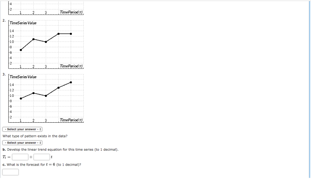 Solved Consider the following time series data 15 13 10 Y; | Chegg.com