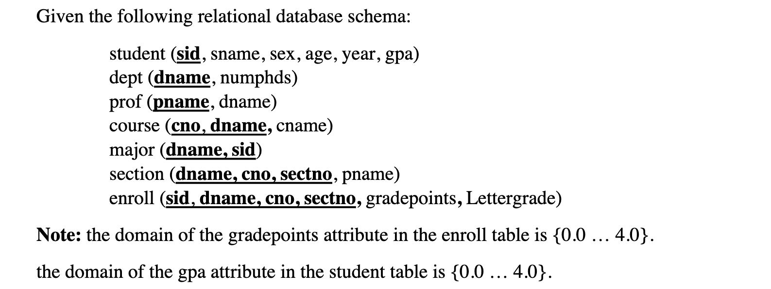 Solved Given The Following Relational Database Schema 8974