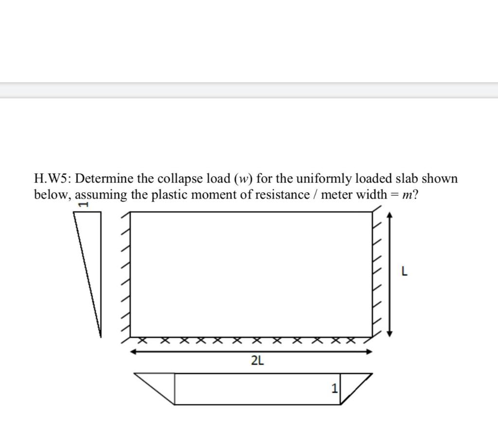 Solved H.W5: Determine the collapse load (w) for the | Chegg.com