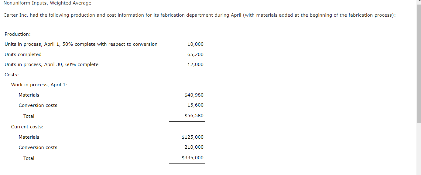 Solved Nonuniform Inputs, Weighted Average Carter Inc. had | Chegg.com