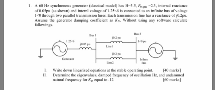 Solved 1. A 60 Hz synchronous generator (classical model) | Chegg.com