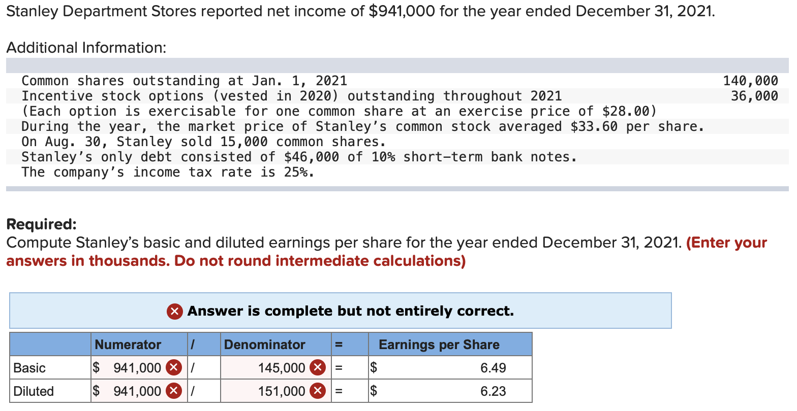Solved Stanley Department Stores reported net of