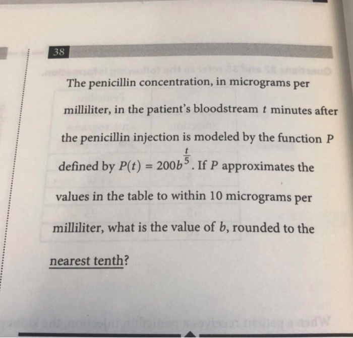 38 The penicillin concentration, in micrograms per | Chegg.com