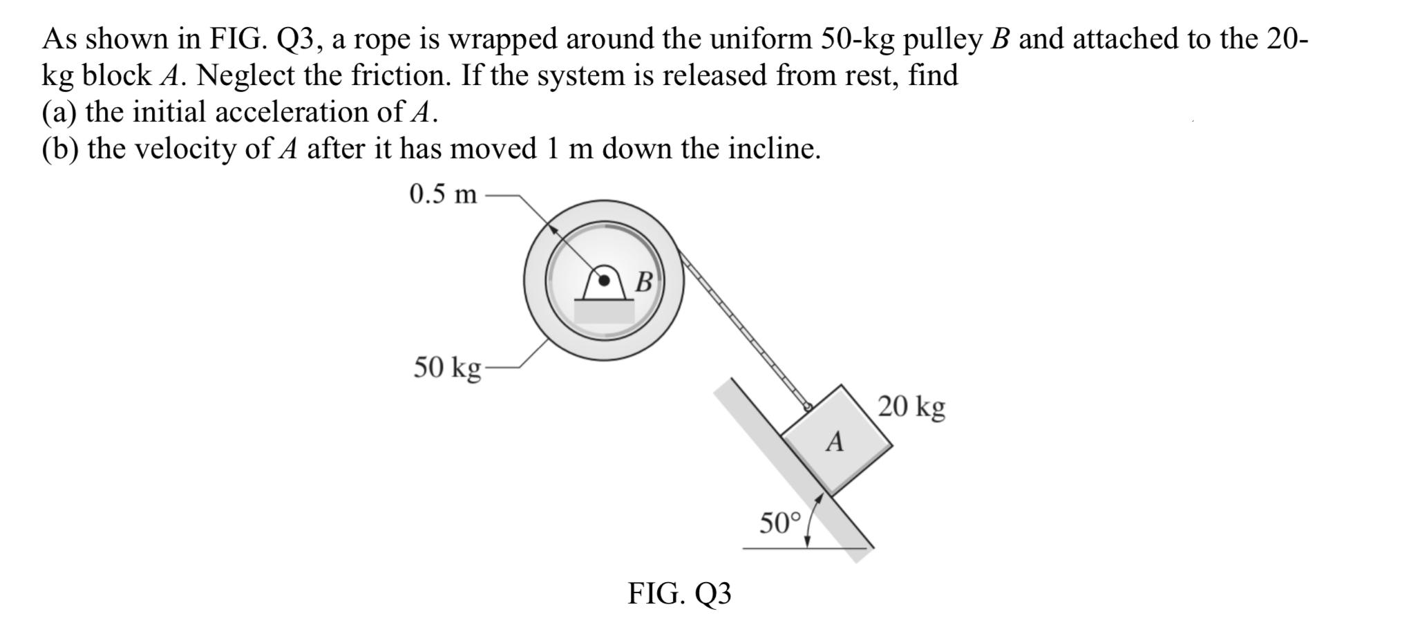 Solved As Shown In FIG. Q3, A Rope Is Wrapped Around The | Chegg.com