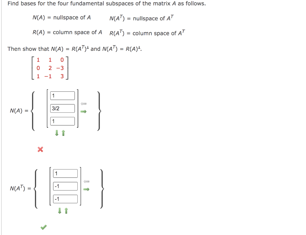 Solved Find Bases For The Four Fundamental Subspaces The | Chegg.com