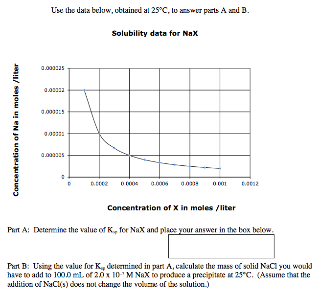 Solved Consider a concentration cell that has both | Chegg.com