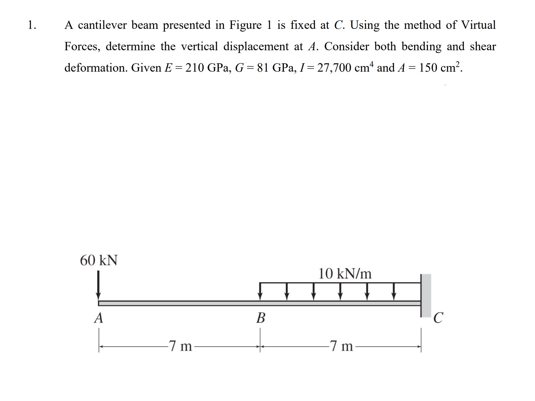 Solved A Cantilever Beam Presented In Figure 1 Is Fixed At | Chegg.com