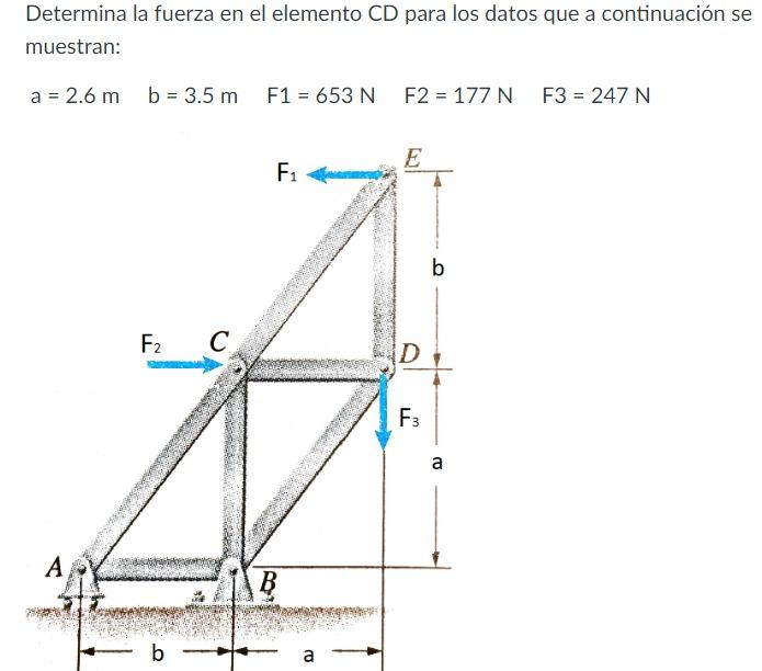 Determina la fuerza en el elemento CD para los datos que a continuación se muestran: \[ a=2.6 \mathrm{~m} \quad b=3.5 \mathrm