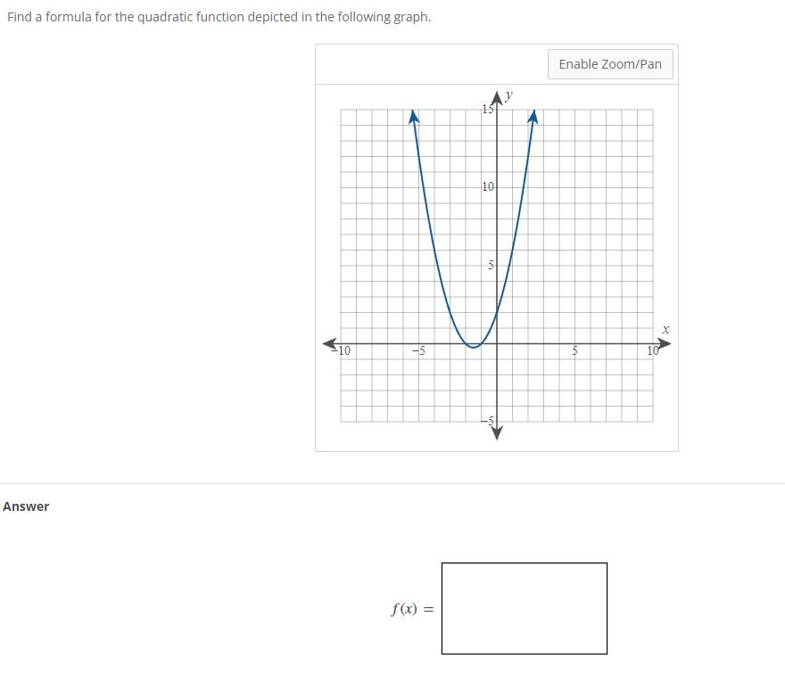 Solved Find a formula for the quadratic function depicted in | Chegg.com