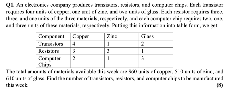 Solved Q1. An electronics company produces transistors, | Chegg.com