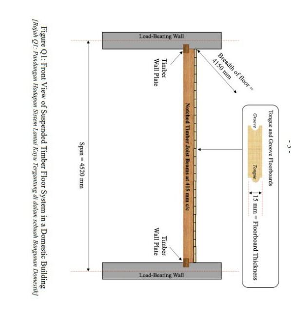 Solved Timber Wall Plate \begin{tabular}{l} Tongue and | Chegg.com