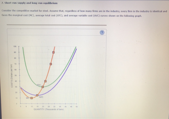 Solved 7. Short run supply and long run equilibrium Consider | Chegg.com