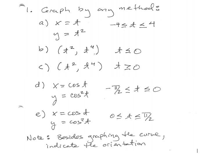 Solved ті 1 Ceraph By Any Z Method A X T 4