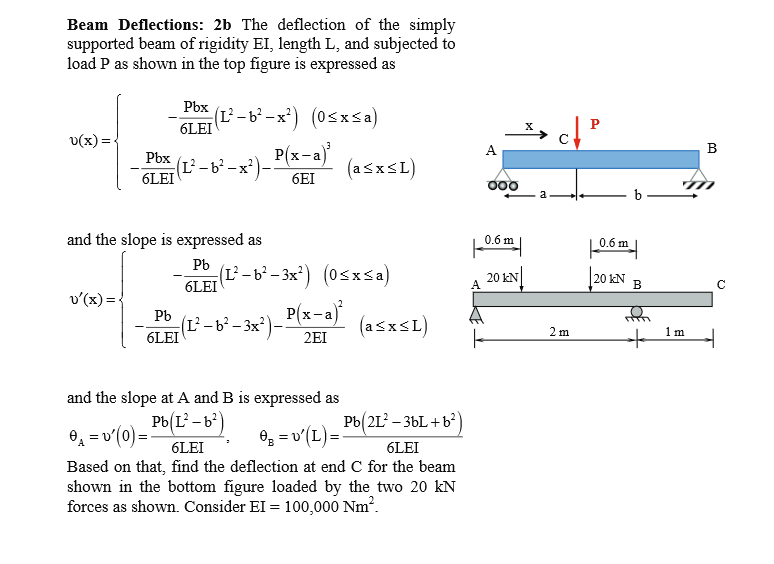Solved Beam Deflections: 2b The deflection of the simply | Chegg.com