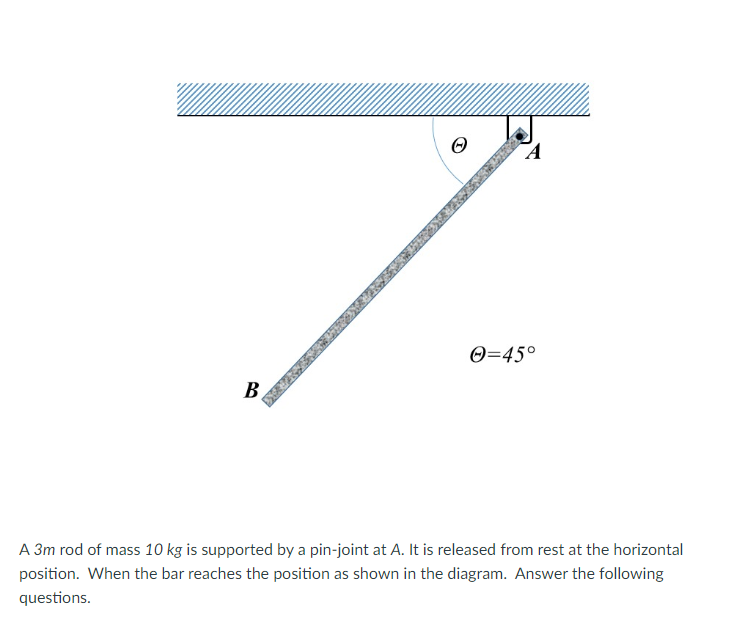 Solved 1.What is the angular acceleration (in rad/s2)of the | Chegg.com
