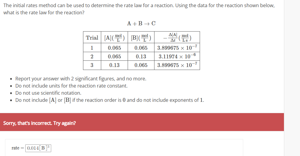 Initial Rate Method Using Graph Solved The initial rates method can be used to determine the | Chegg.com