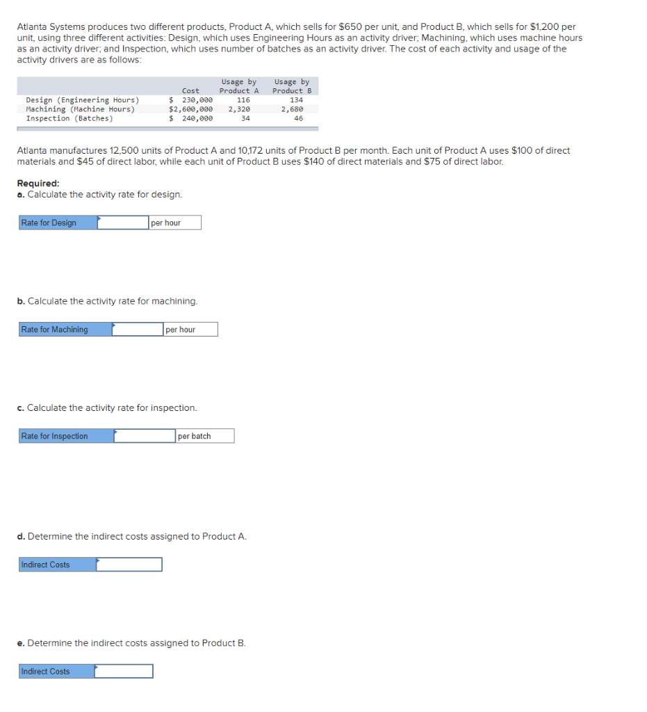 [Solved]: Atlanta Systems Produces Two Different Products,